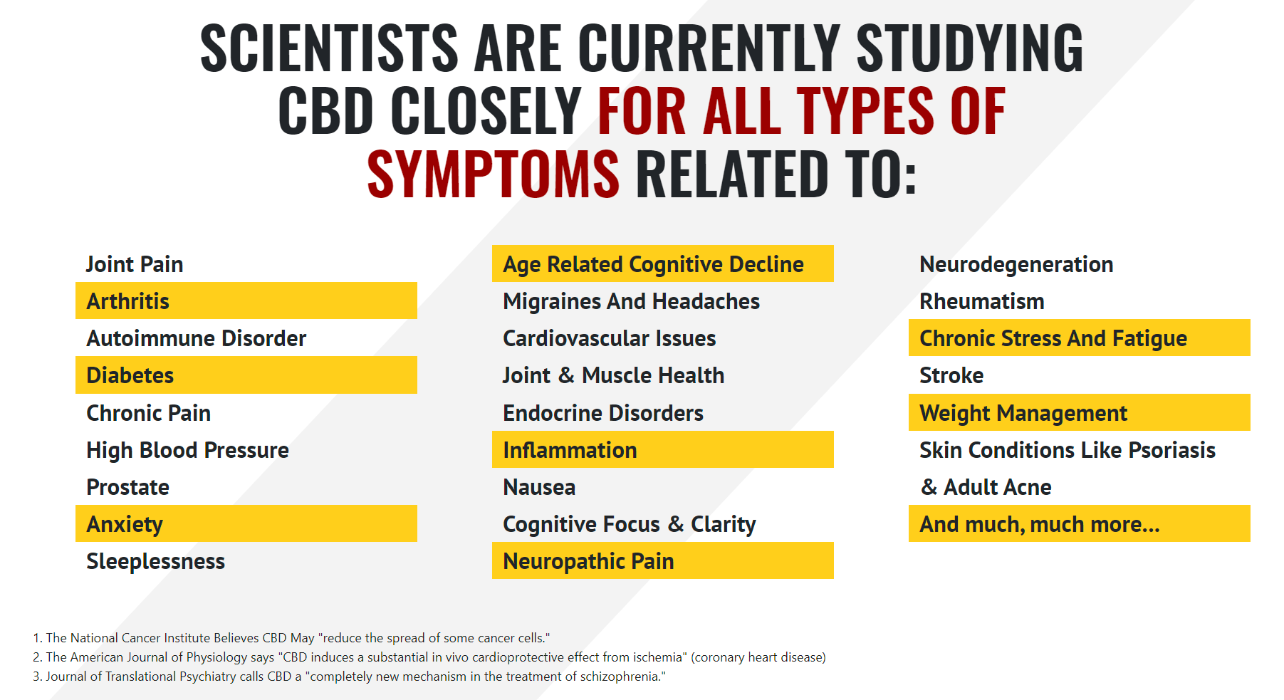 What is CBD and What are the Benefits of Using It? - BetterPT Blog